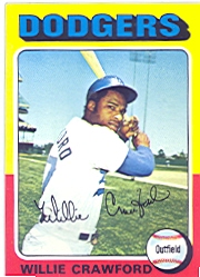 1975 Topps Mini Baseball Cards      186     Willie Crawford